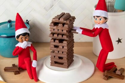 Elf on the Shelf Ideas: Fun, Easy & Creative Ideas for Every Day